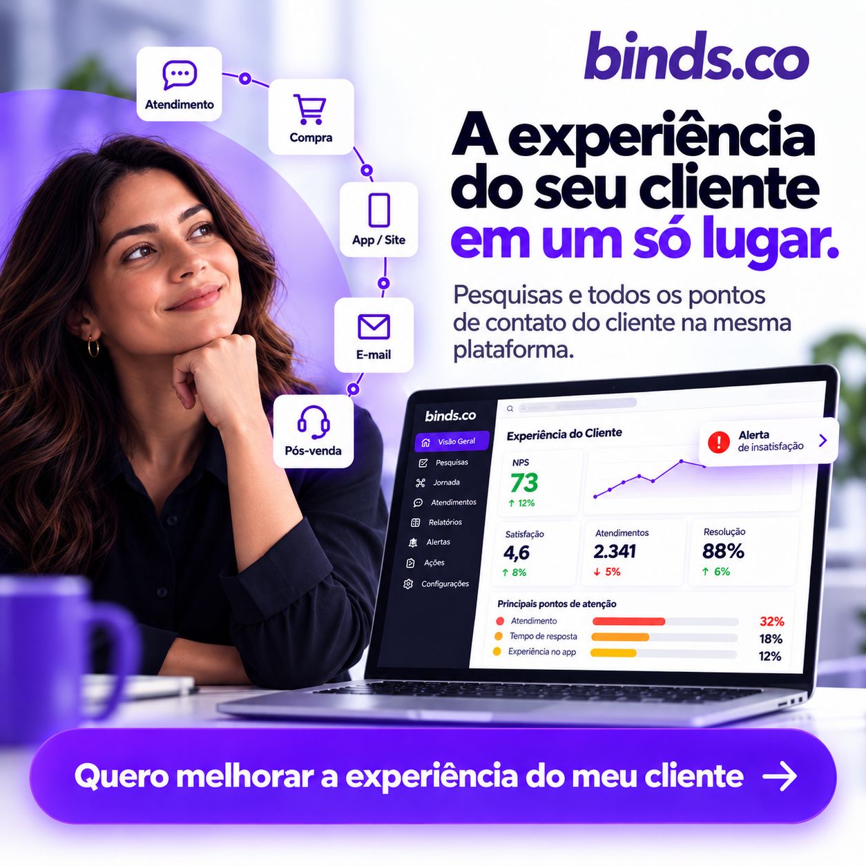 binds.co ad