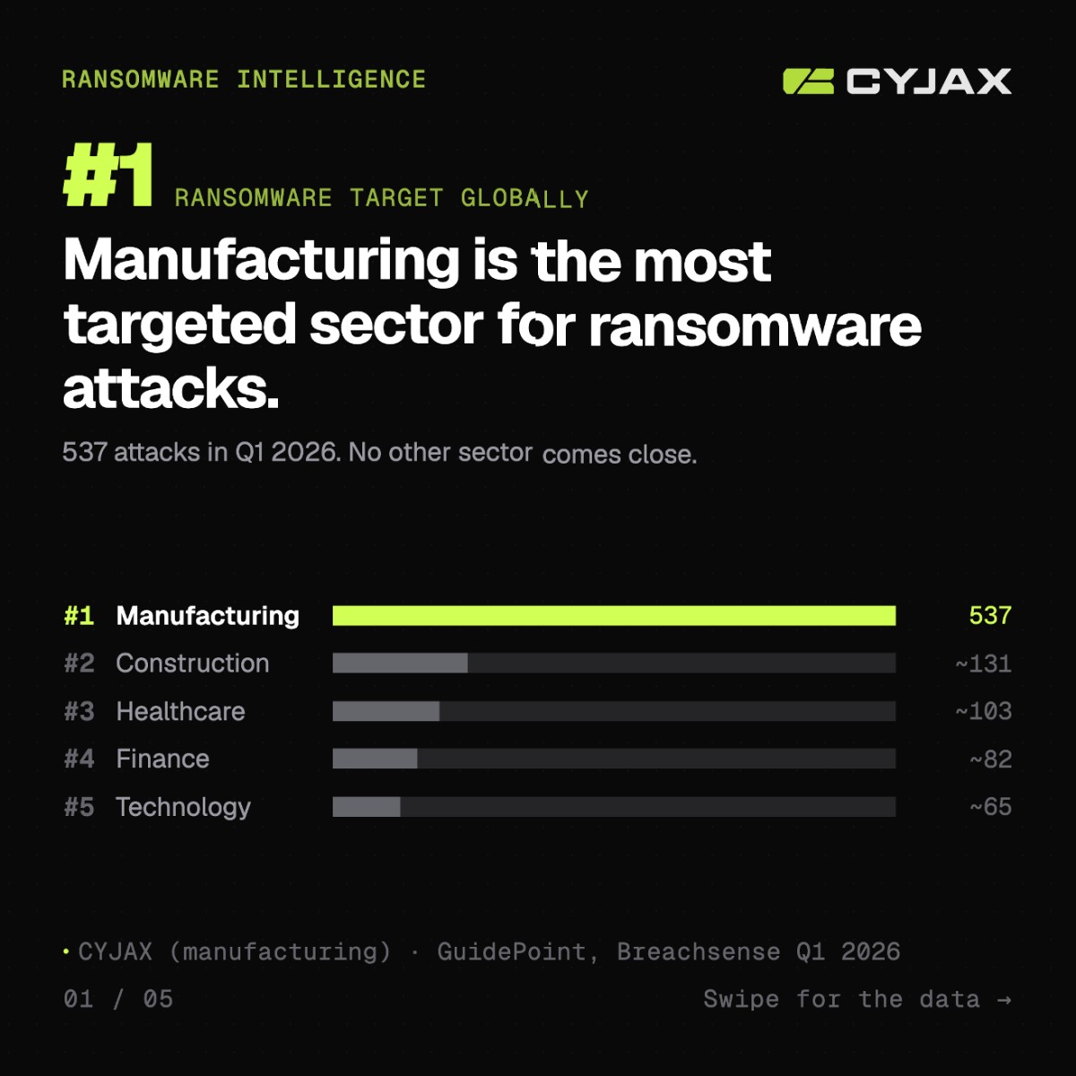 CYJAX ad