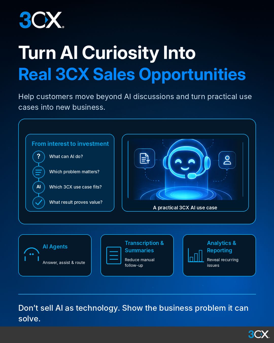 3CX ad