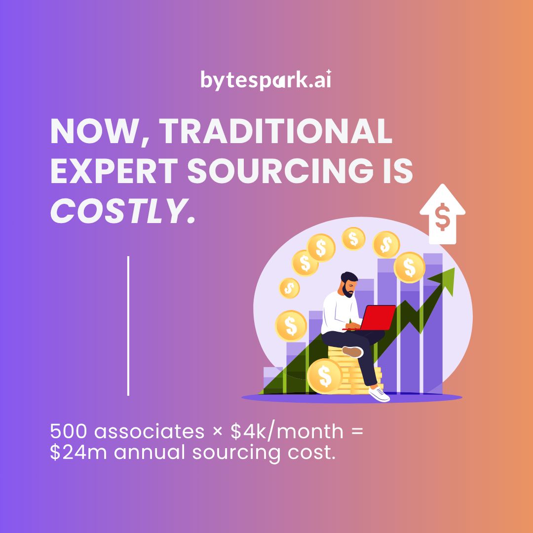 byteSpark.ai ad