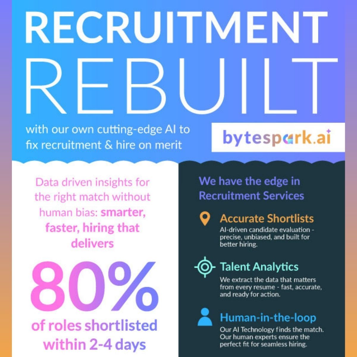 byteSpark.ai ad