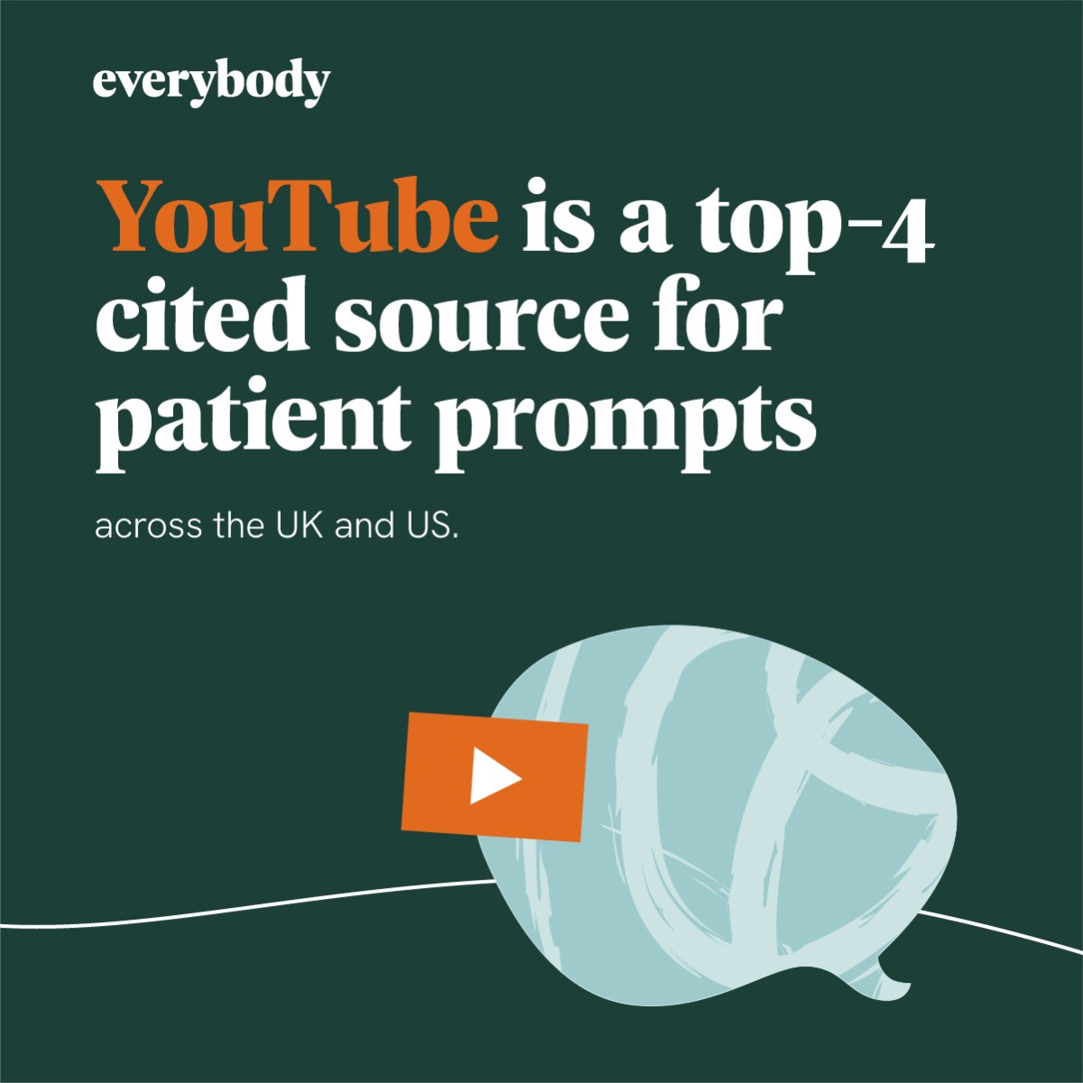 Everybody Agency | Certified B Corp ad