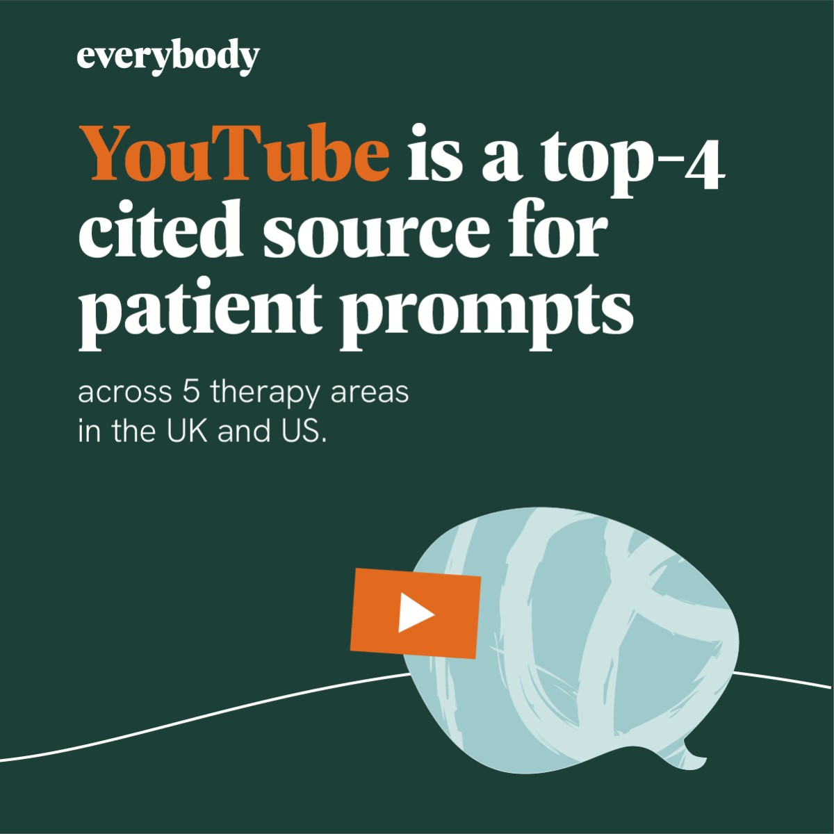Everybody Agency | Certified B Corp ad