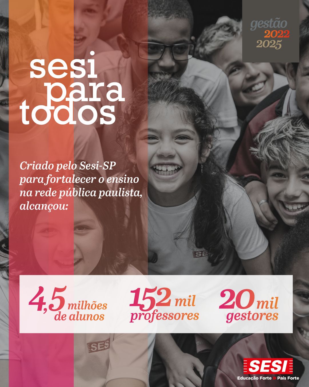 Sesi São Paulo ad