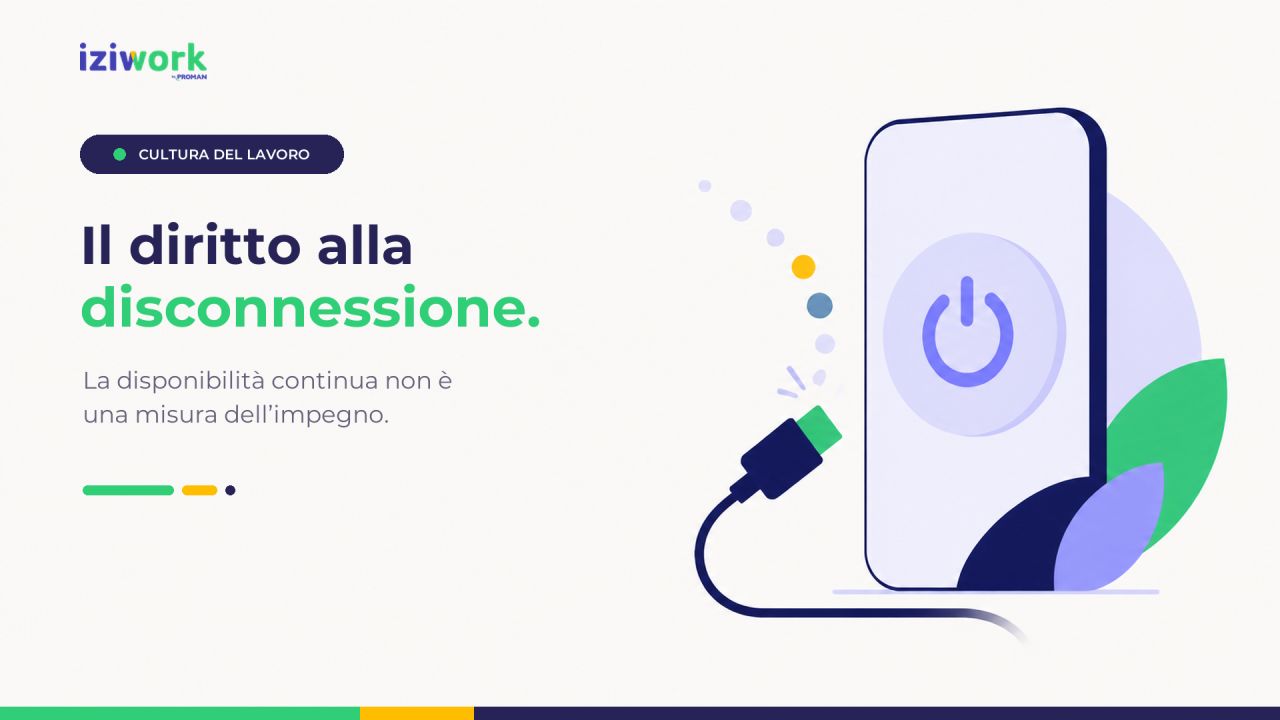 iziwork Italia ad