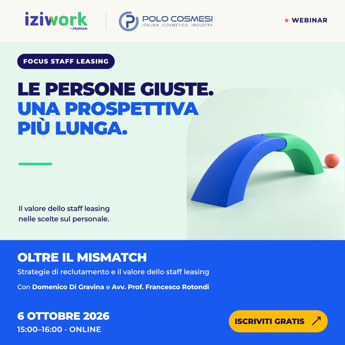 iziwork Italia ad