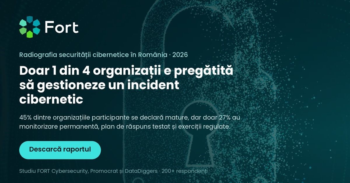 Fort Cyber ad