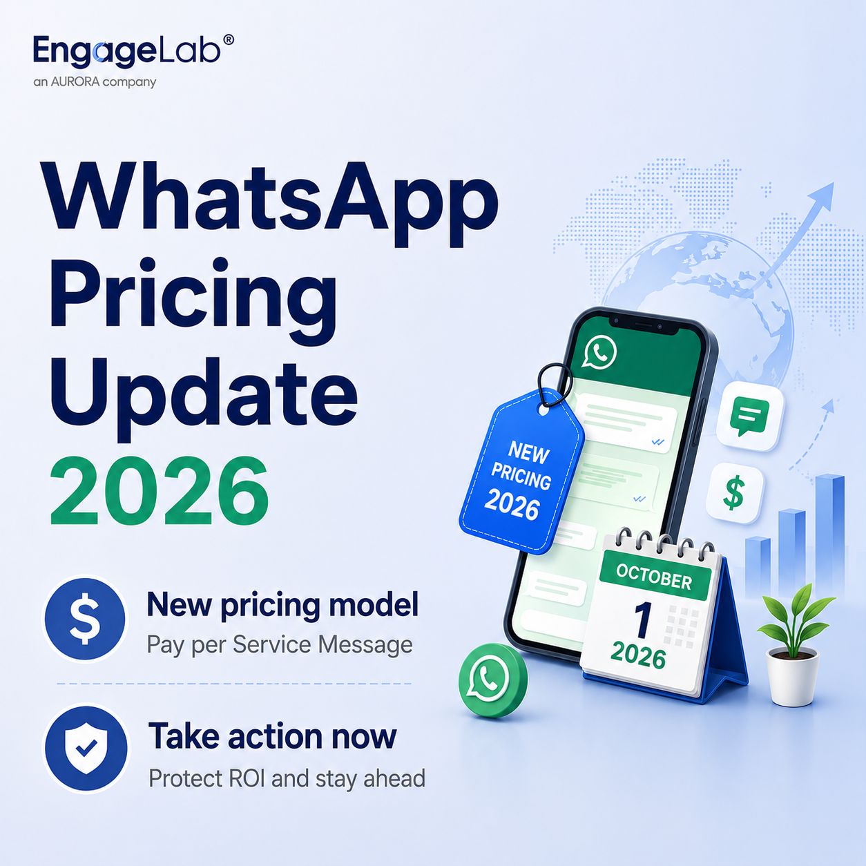 EngageLab ad