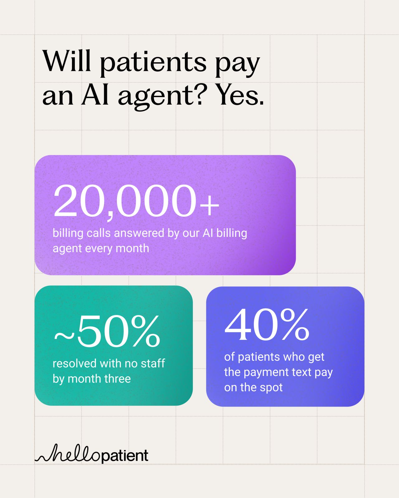 Hello Patient ad