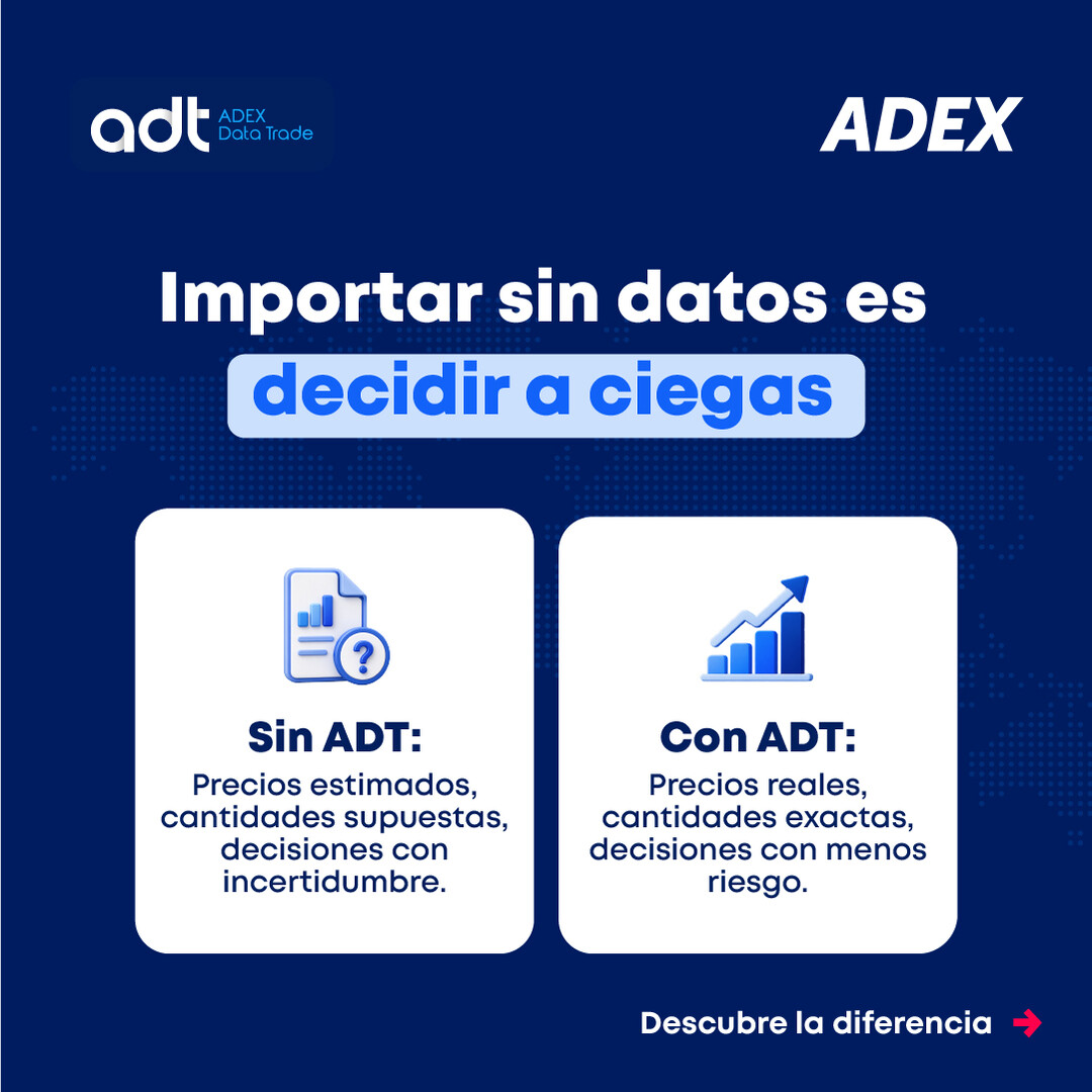 Asociación de Exportadores ADEX ad