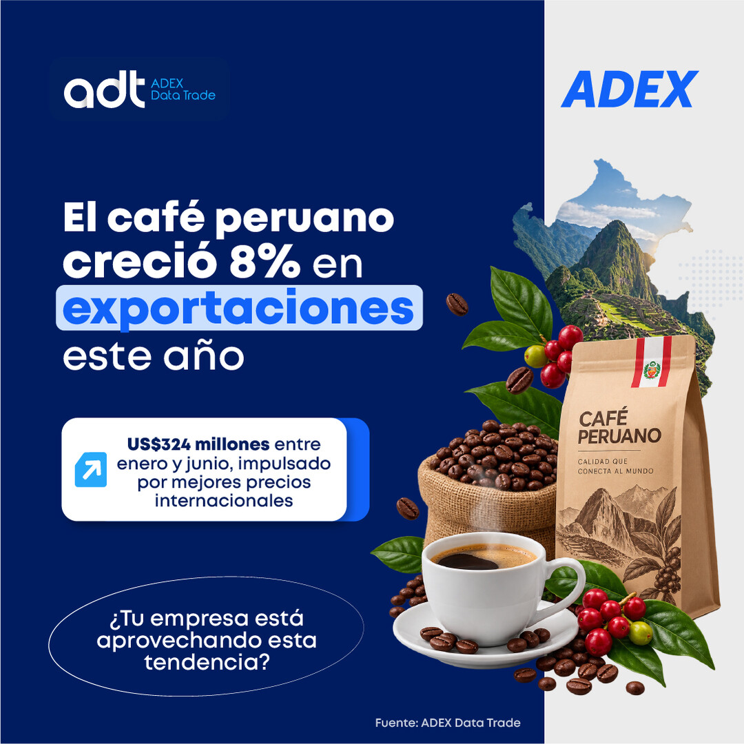 Asociación de Exportadores ADEX ad
