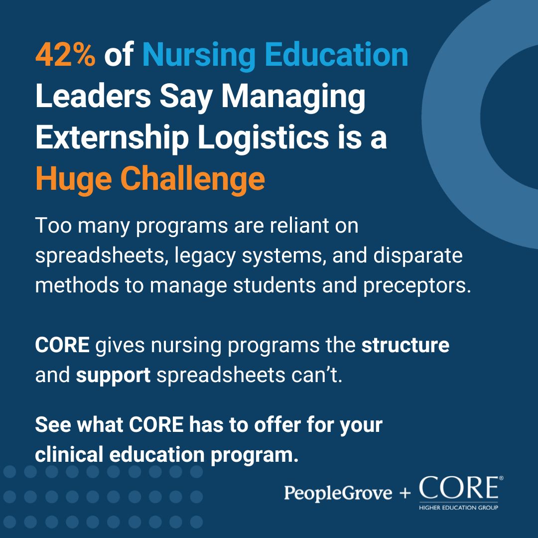 CORE Higher Education Group ad