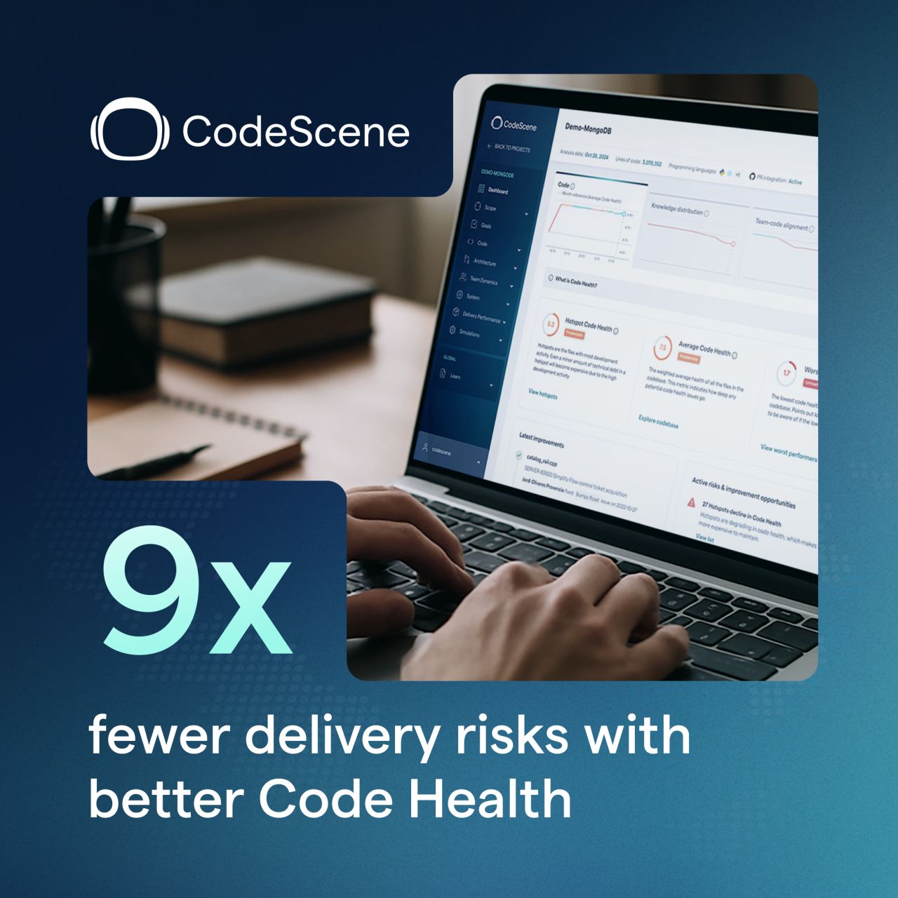 CodeScene ad