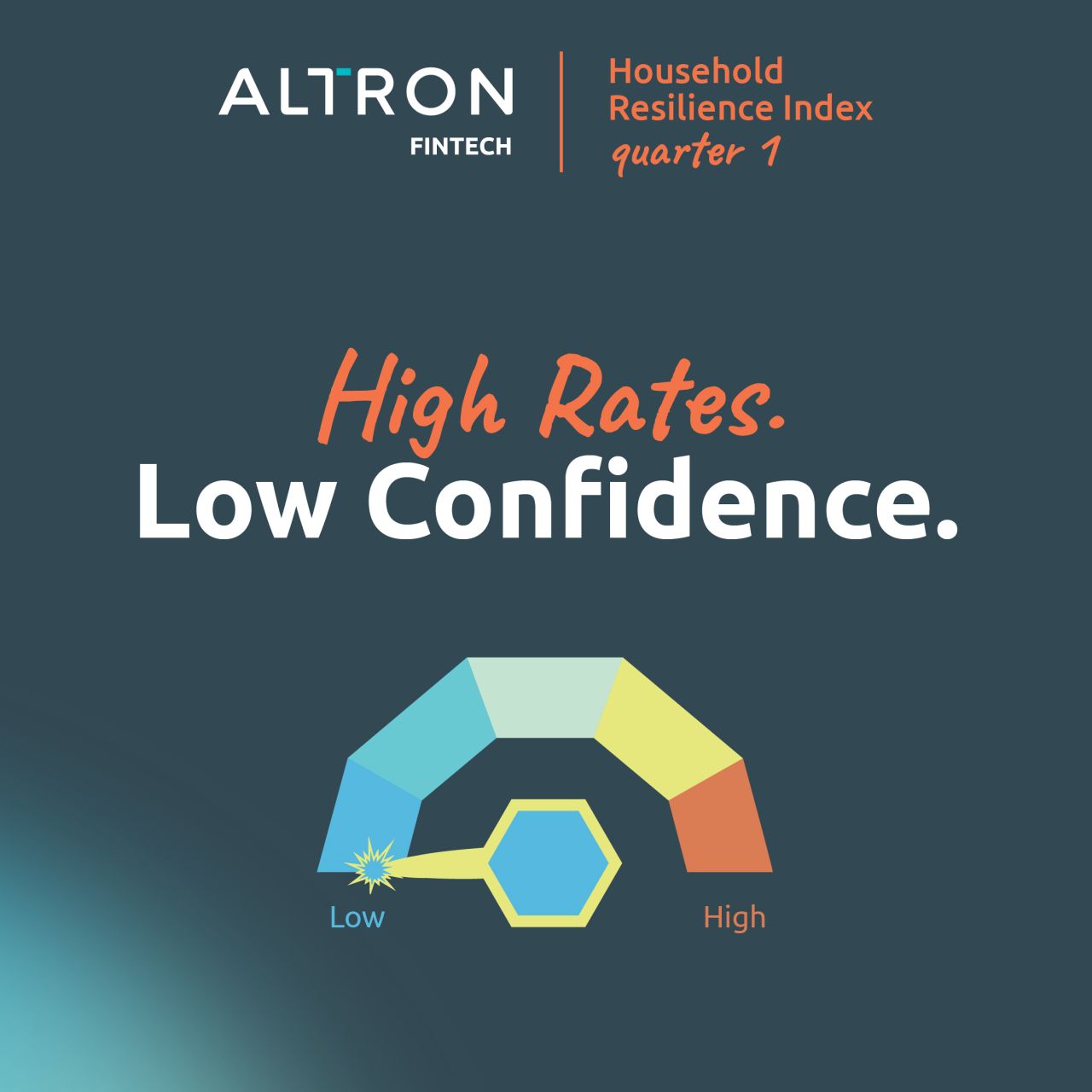 Altron FinTech ad