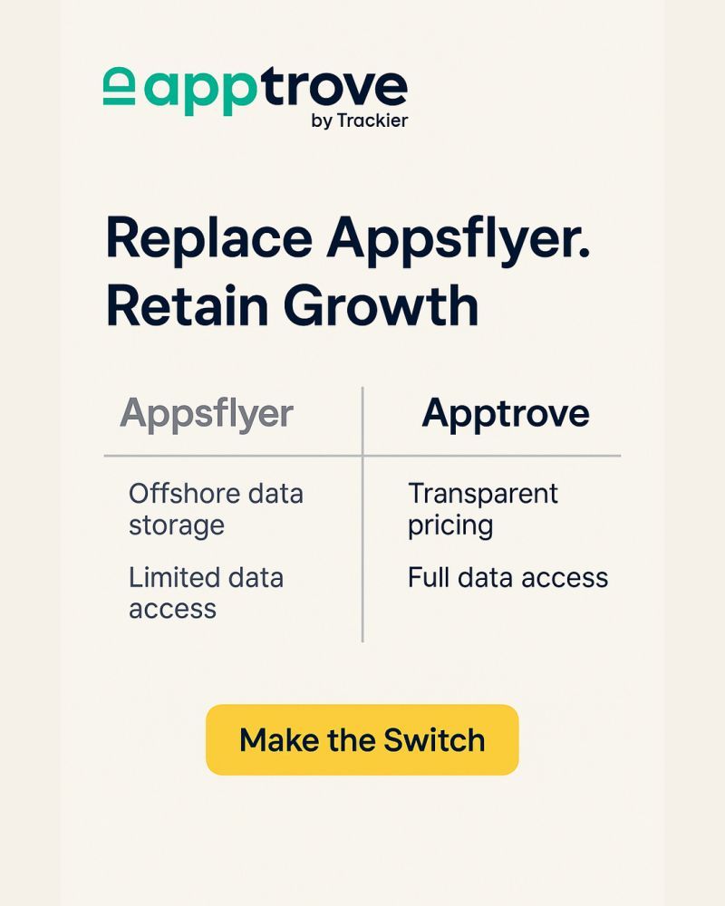 Apptrove ad