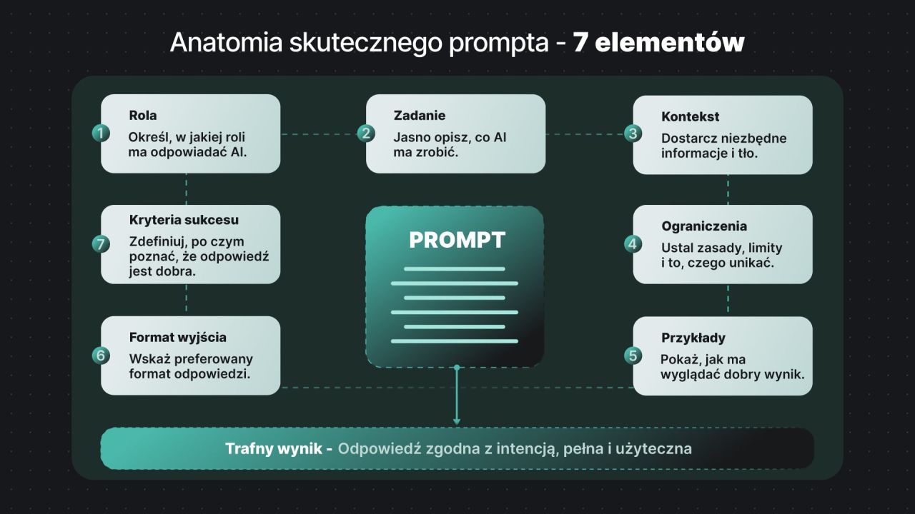 Extentum AI ad