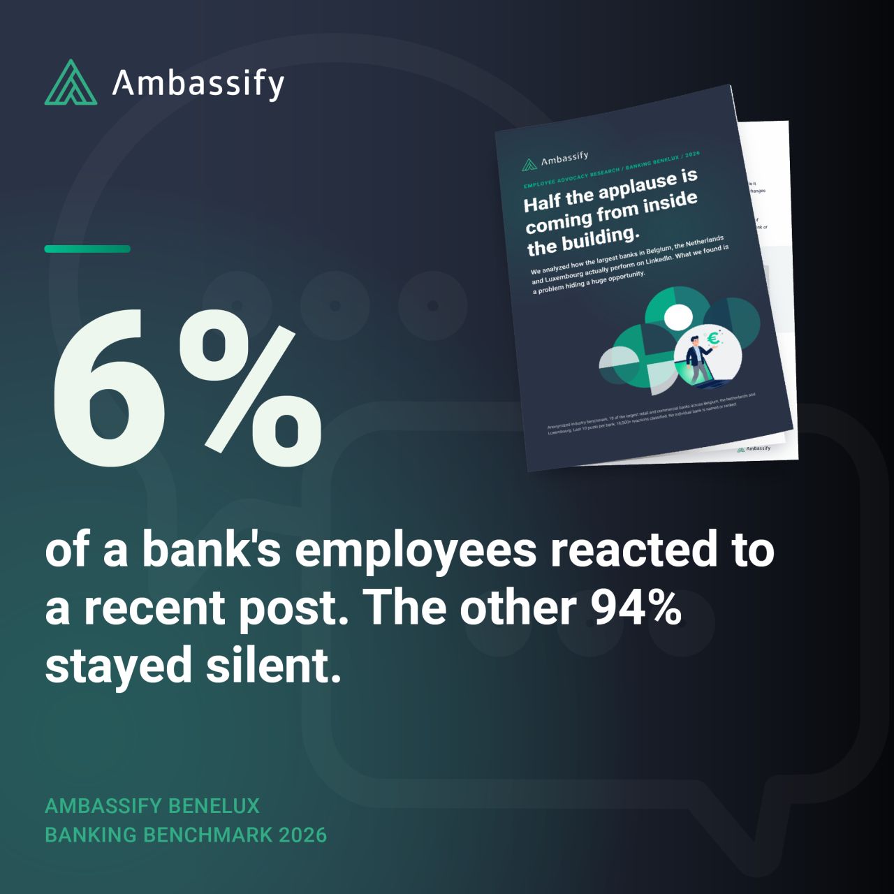 Ambassify - Employee Advocacy ad