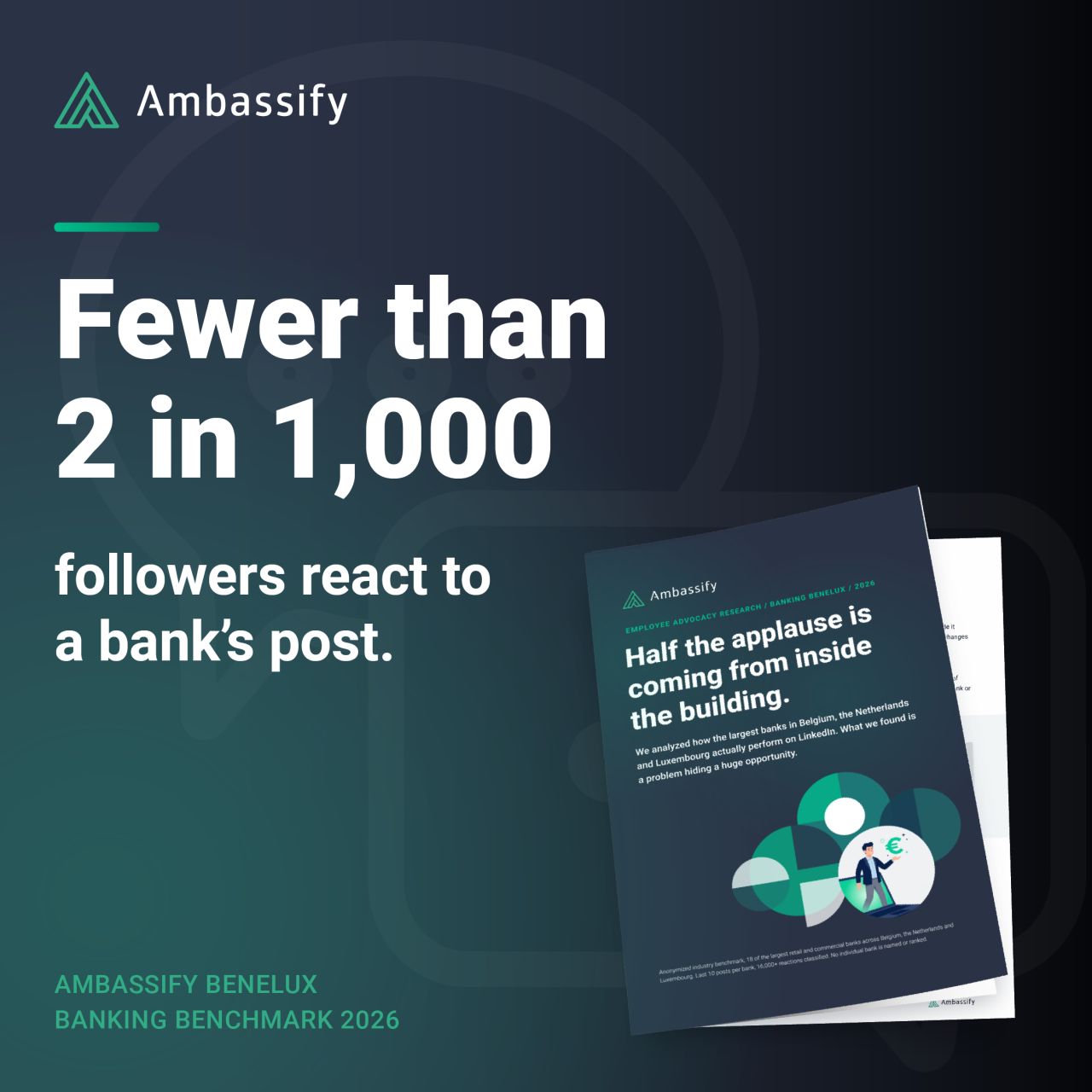 Ambassify - Employee Advocacy ad