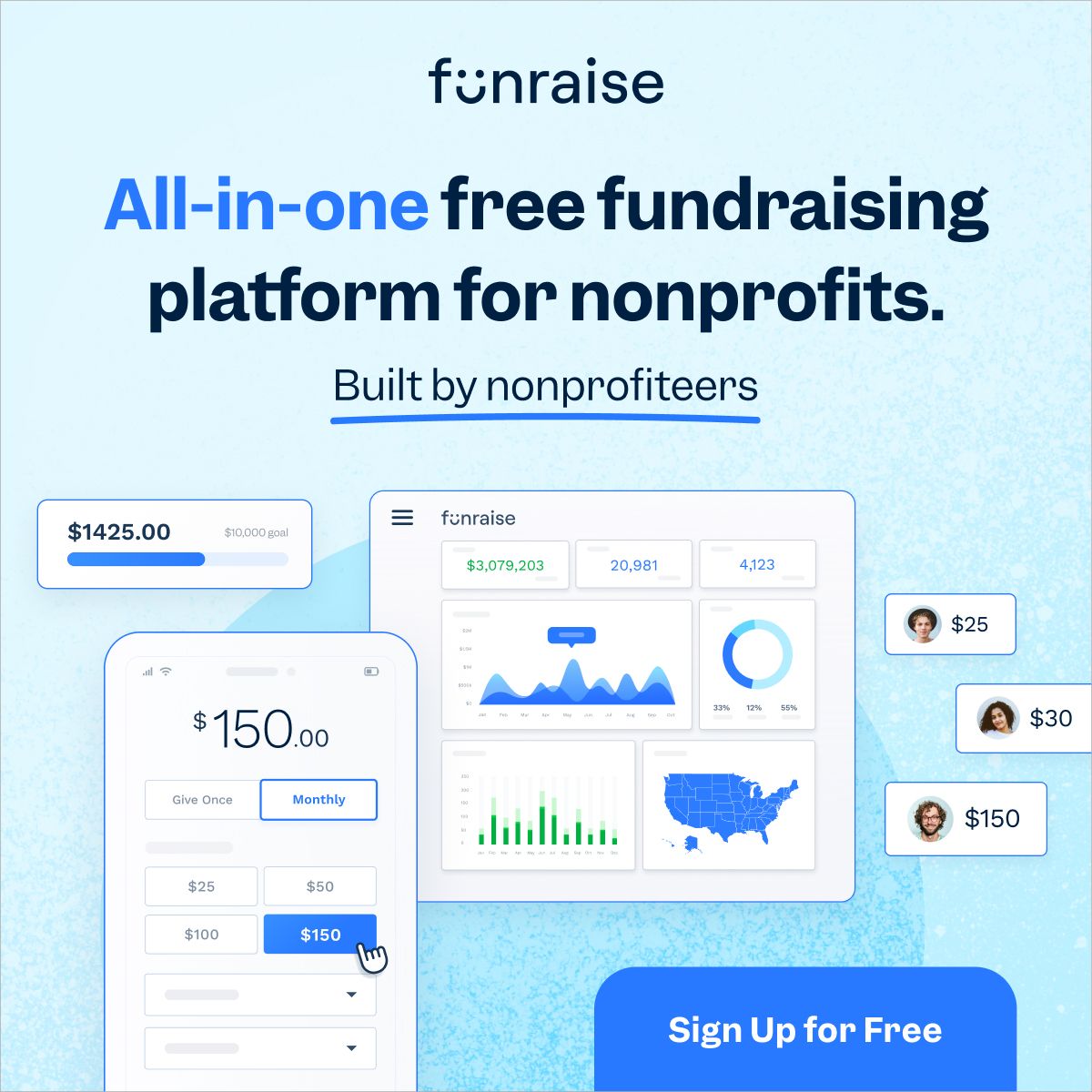 Funraise ad