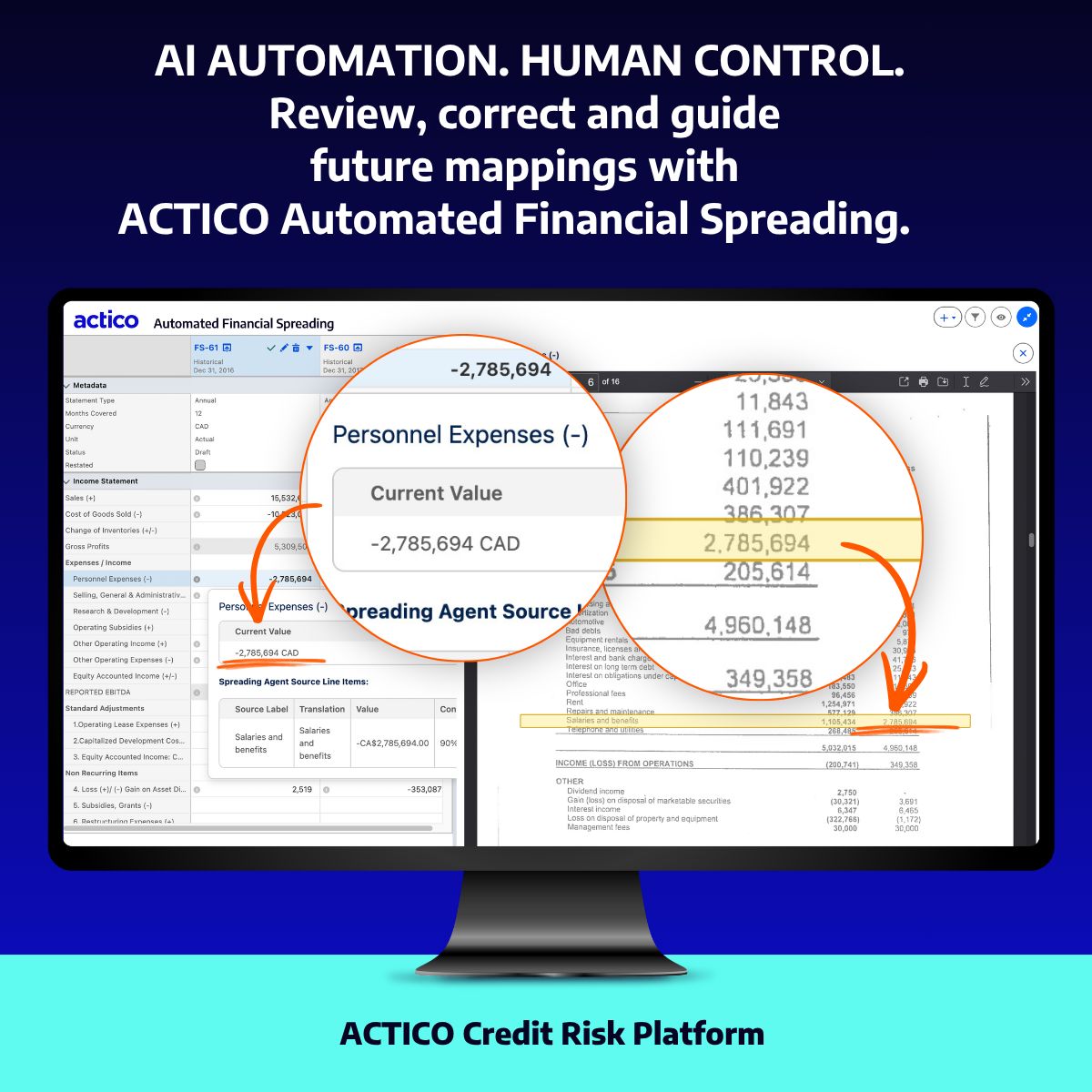 ACTICO ad