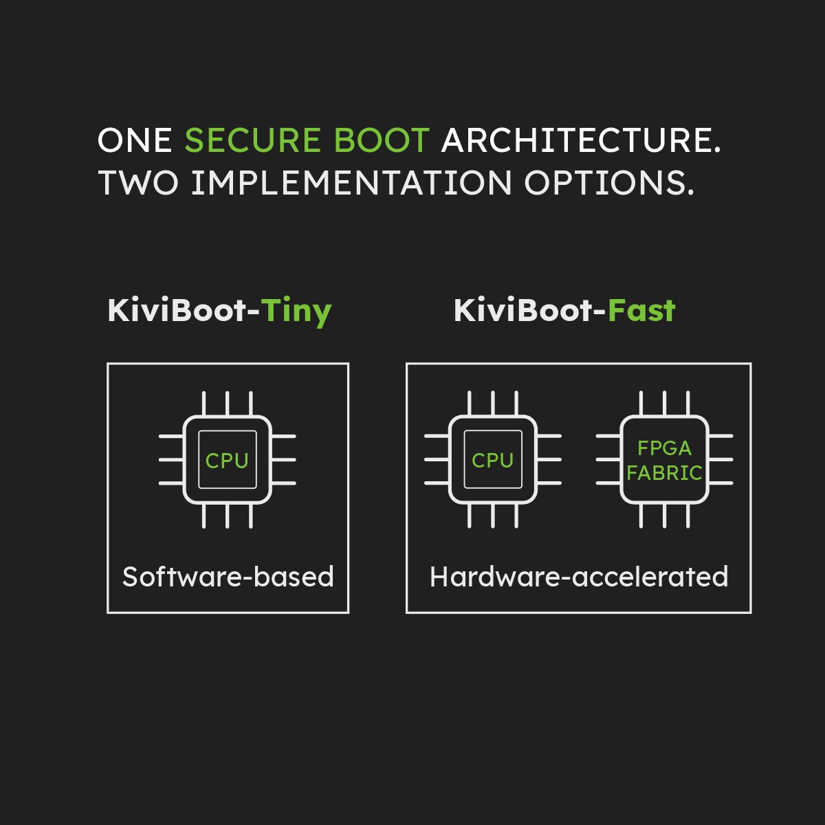 KiviCore GmbH ad