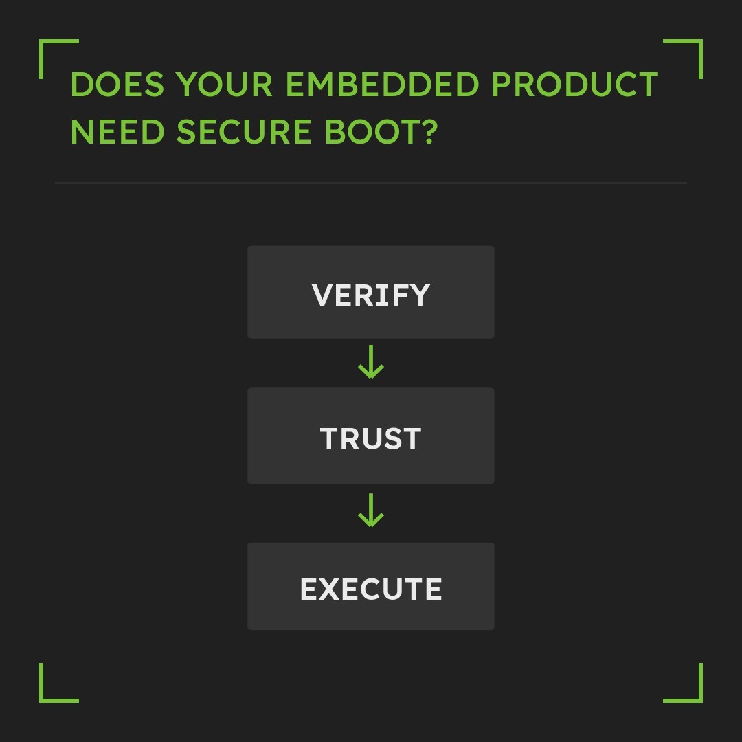 KiviCore GmbH ad