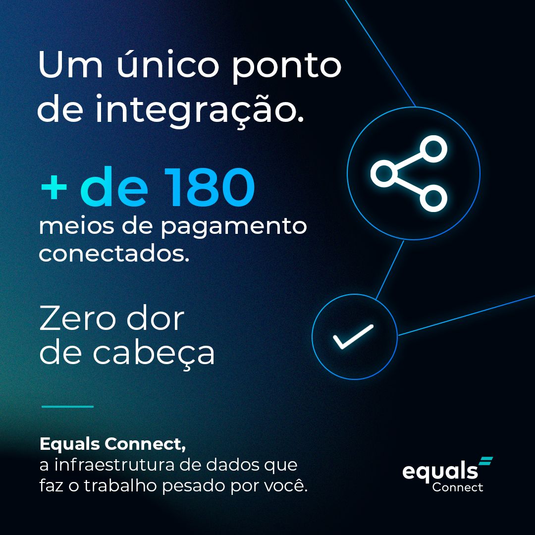 Equals - Gestão Financeira Inteligente ad