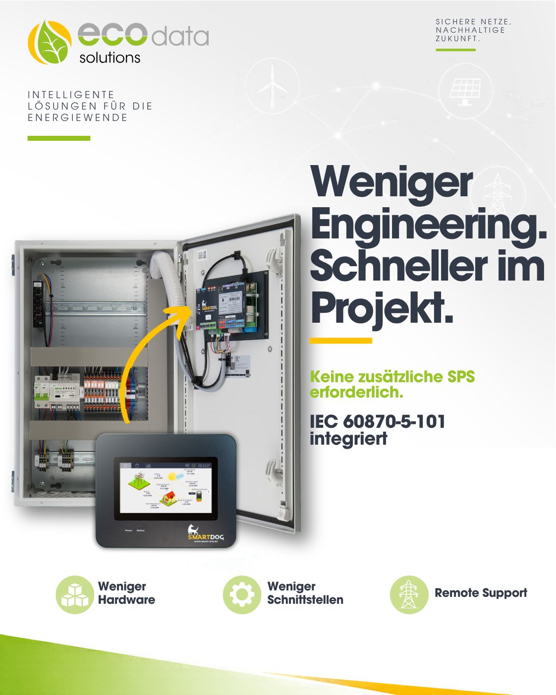ecodata solutions GmbH ad