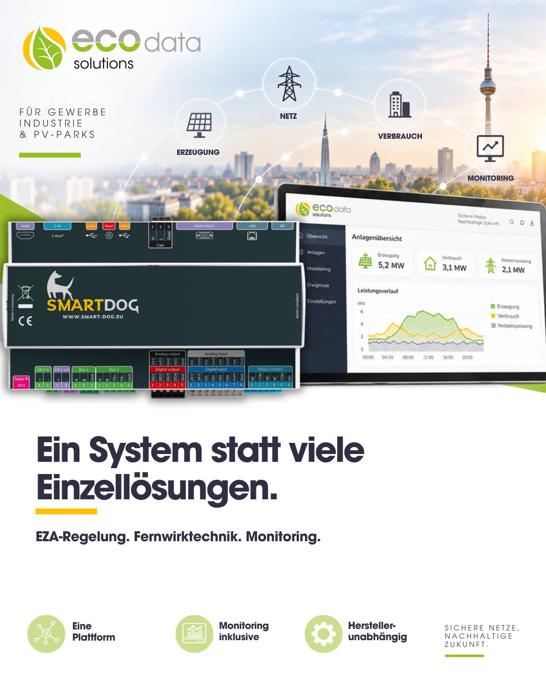 ecodata solutions GmbH ad