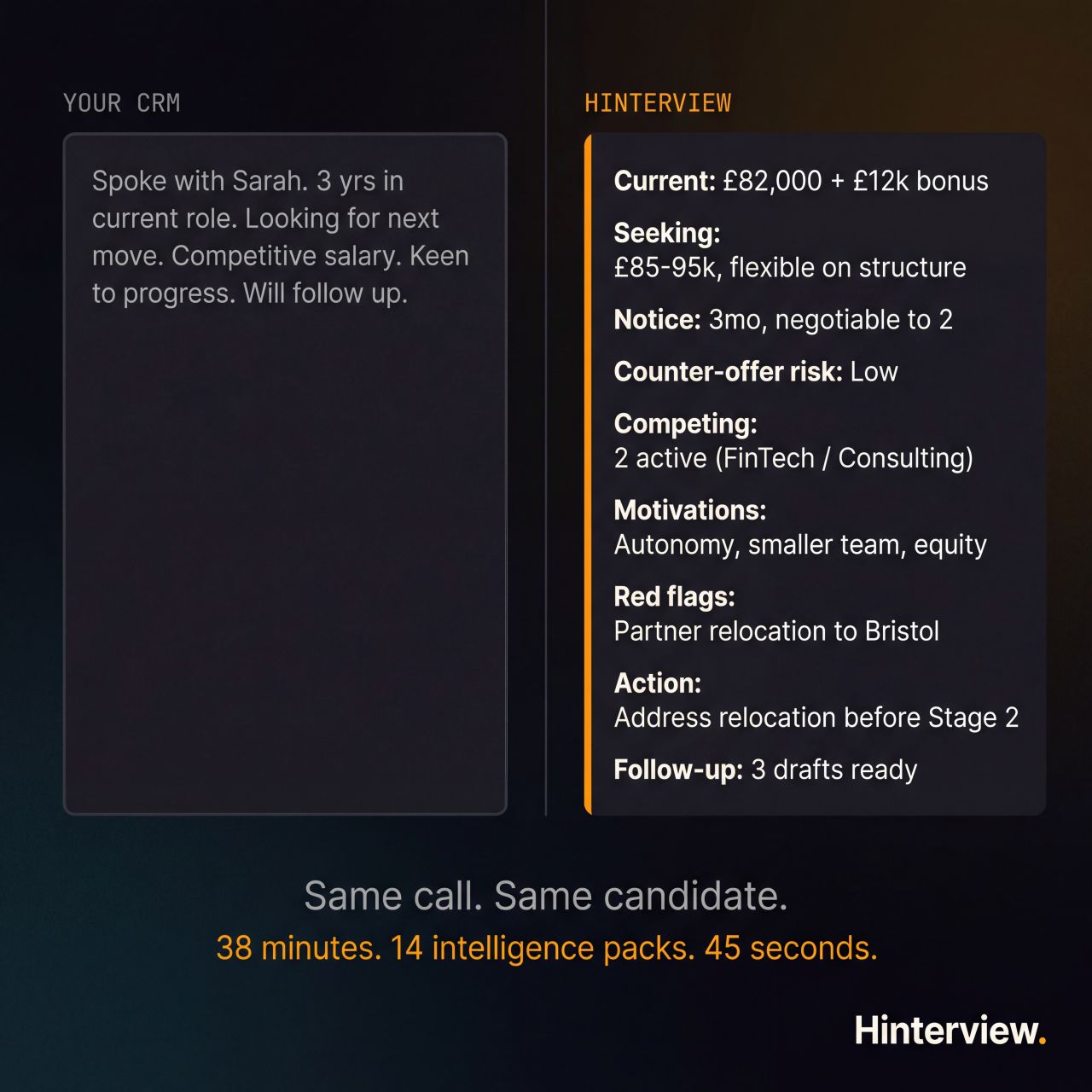 Hinterview ad