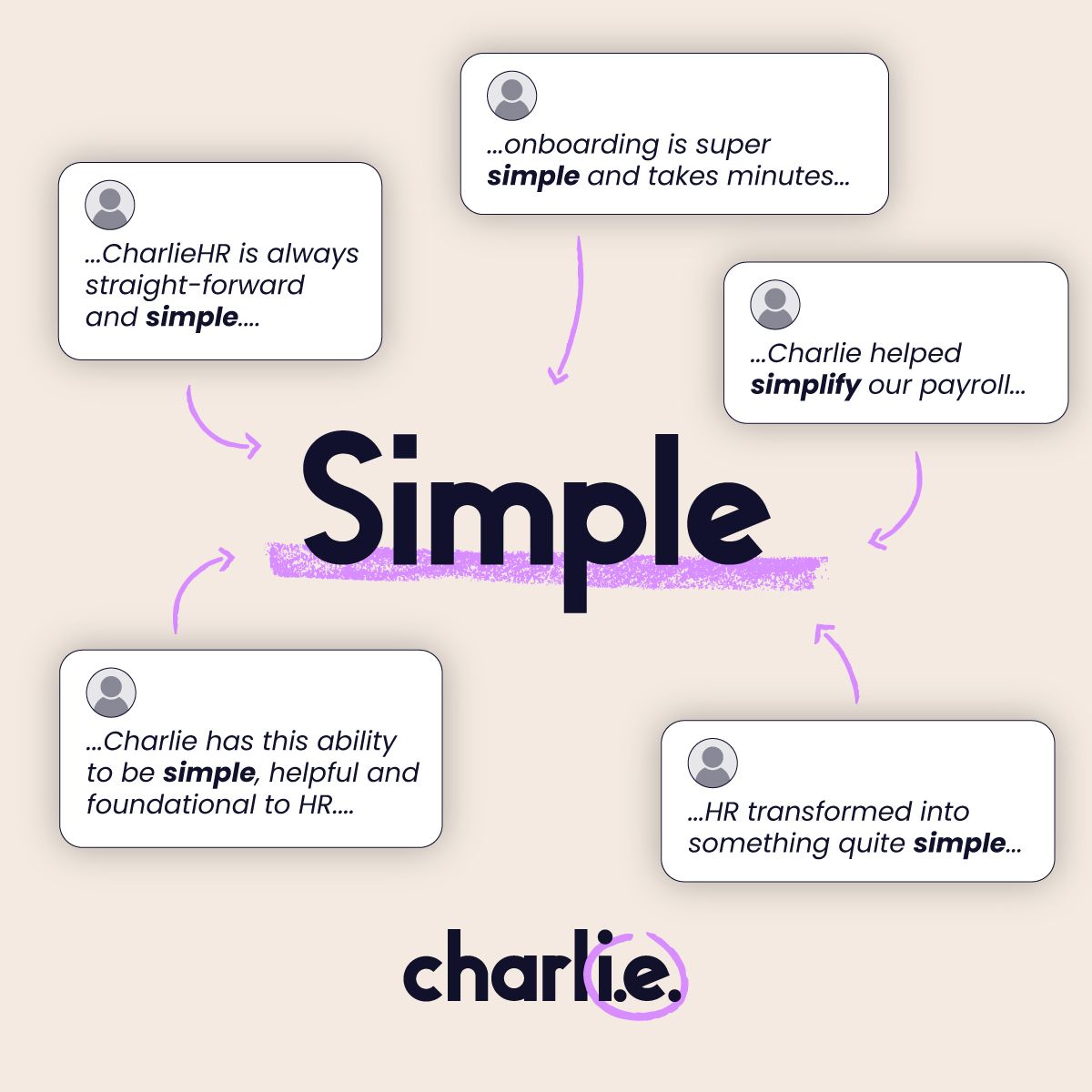 CharlieHR ad