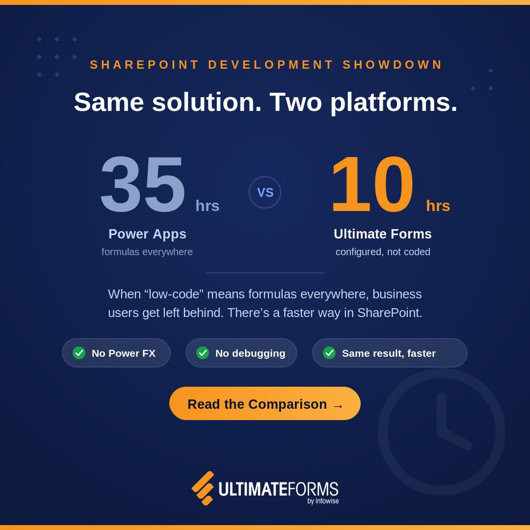 Infowise Solutions Ltd ad