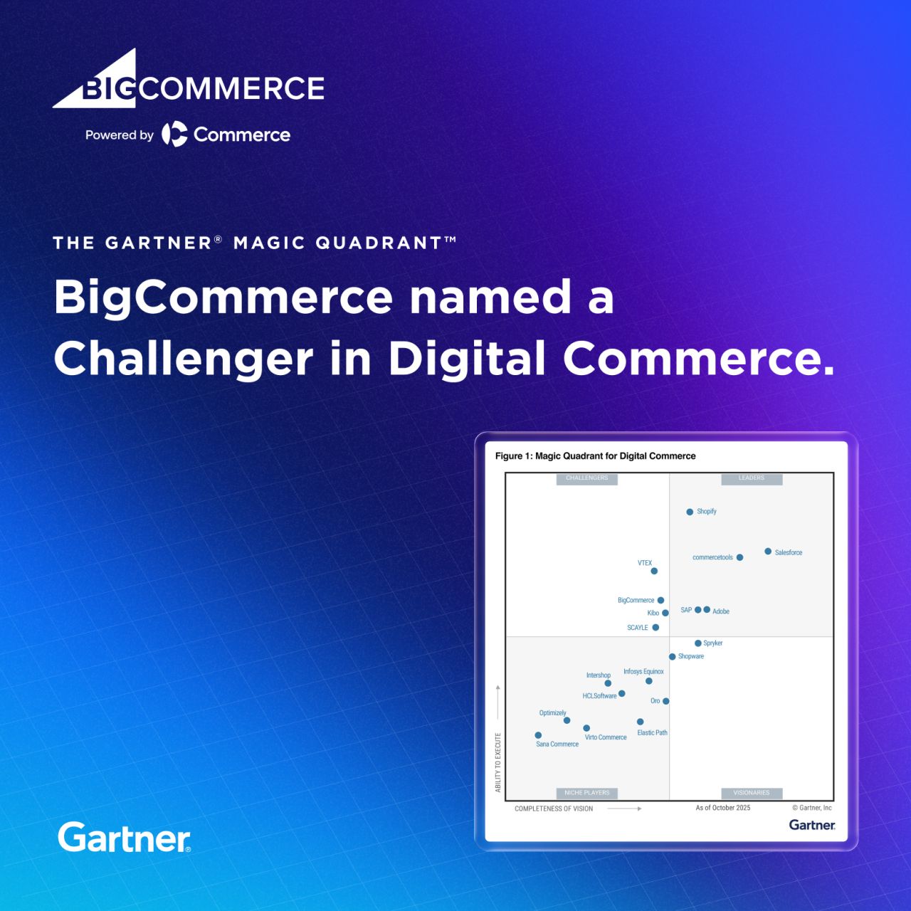 BigCommerce ad