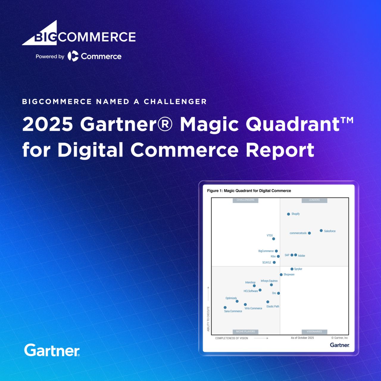 BigCommerce ad