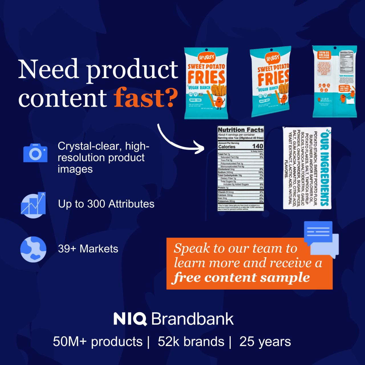 NIQ Brandbank ad
