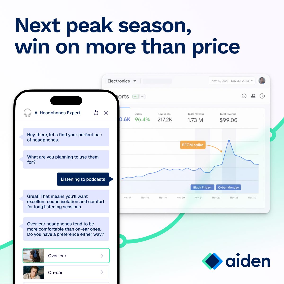Aiden | Product Advice Platform for e-commerce ad