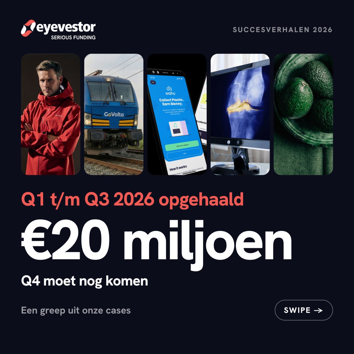 Eyevestor | the share company ad