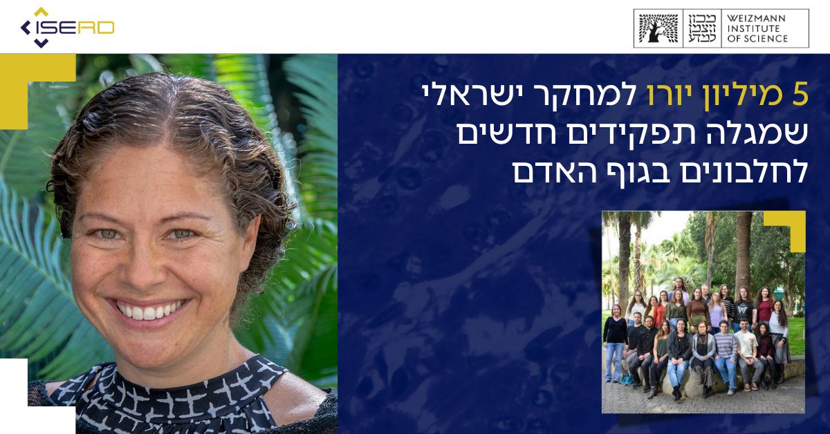 ISERD - Israel-Europe R&D Directorate ad