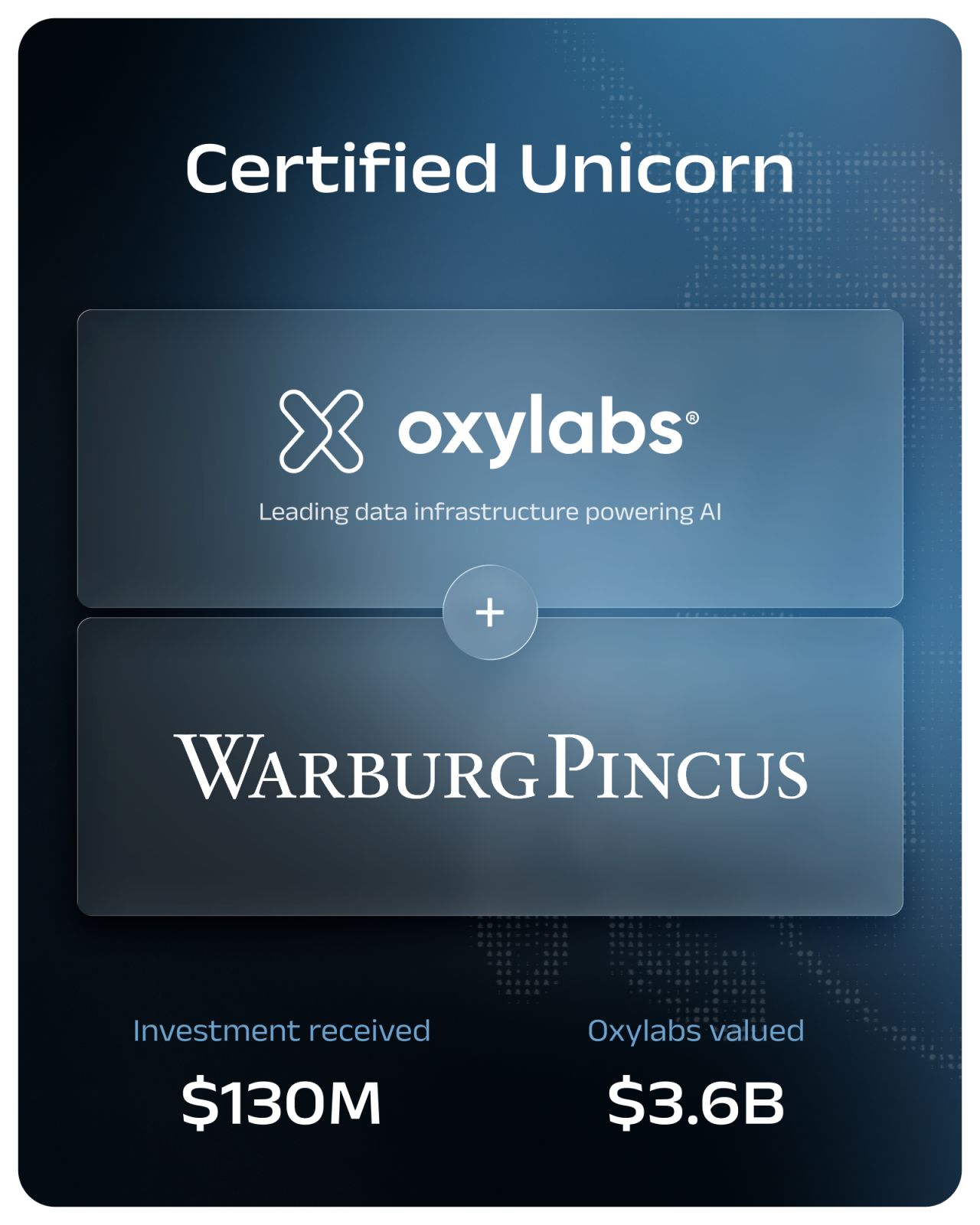 Oxylabs.io ad