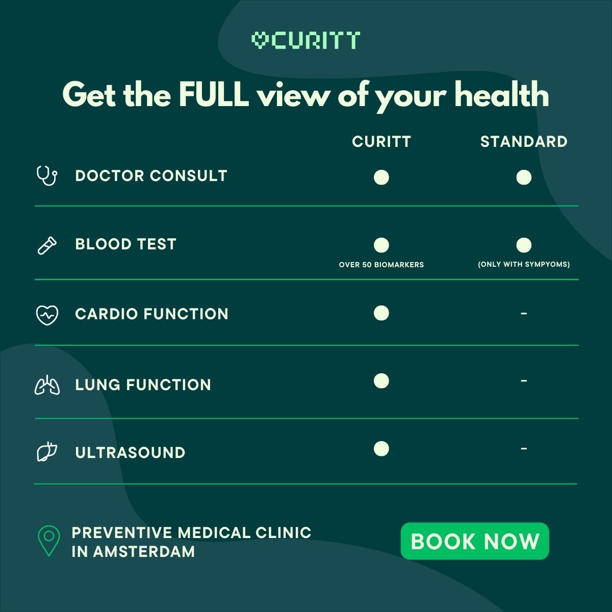 Curitt ad