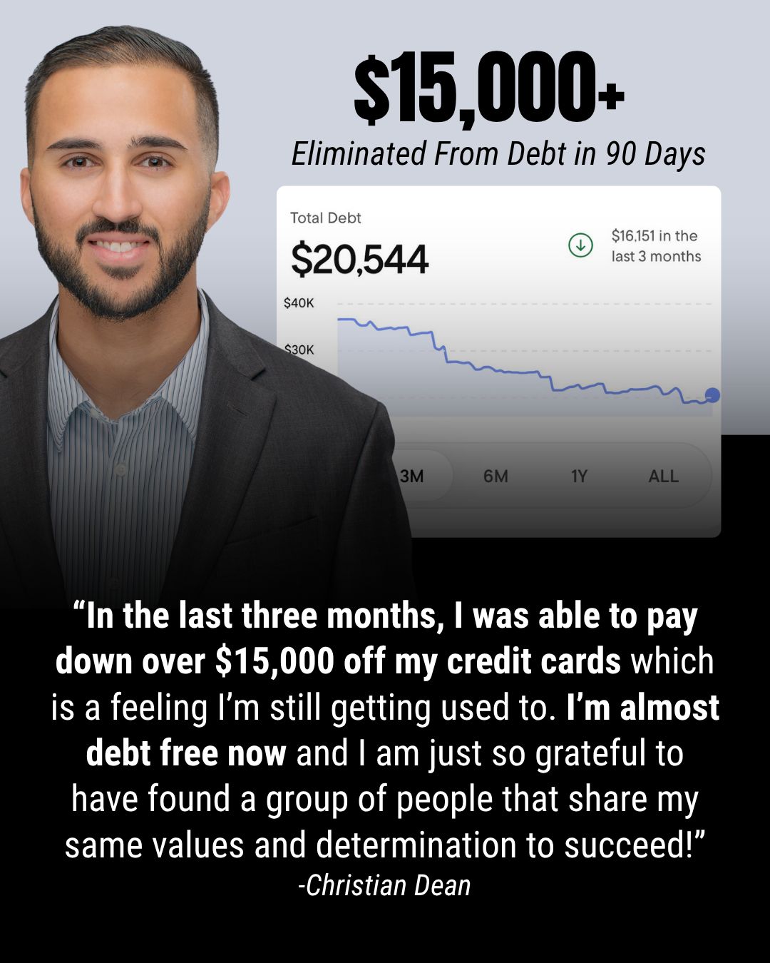 Equis Financial ad