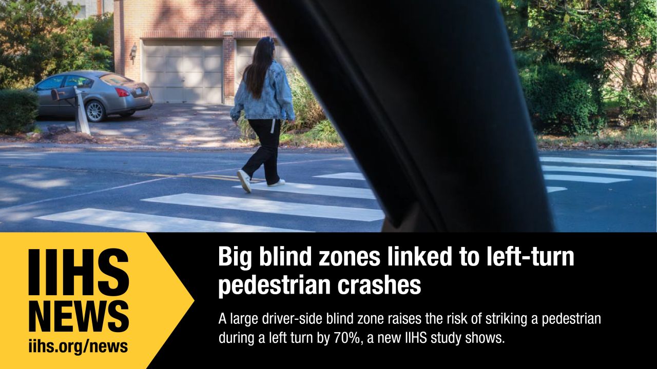 Insurance Institute for Highway Safety / Highway Loss Data Institute ad