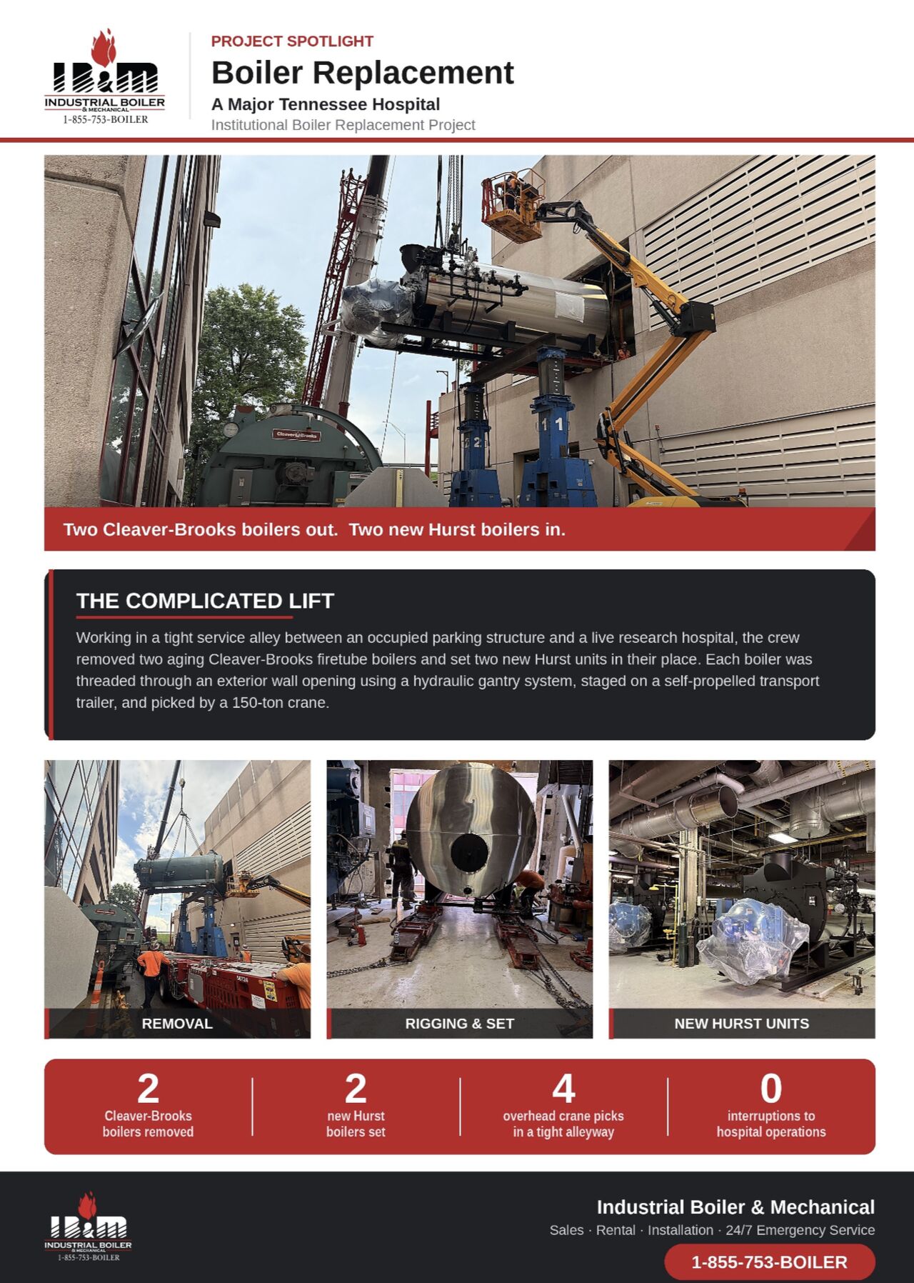 Industrial Boiler & Mechanical ad