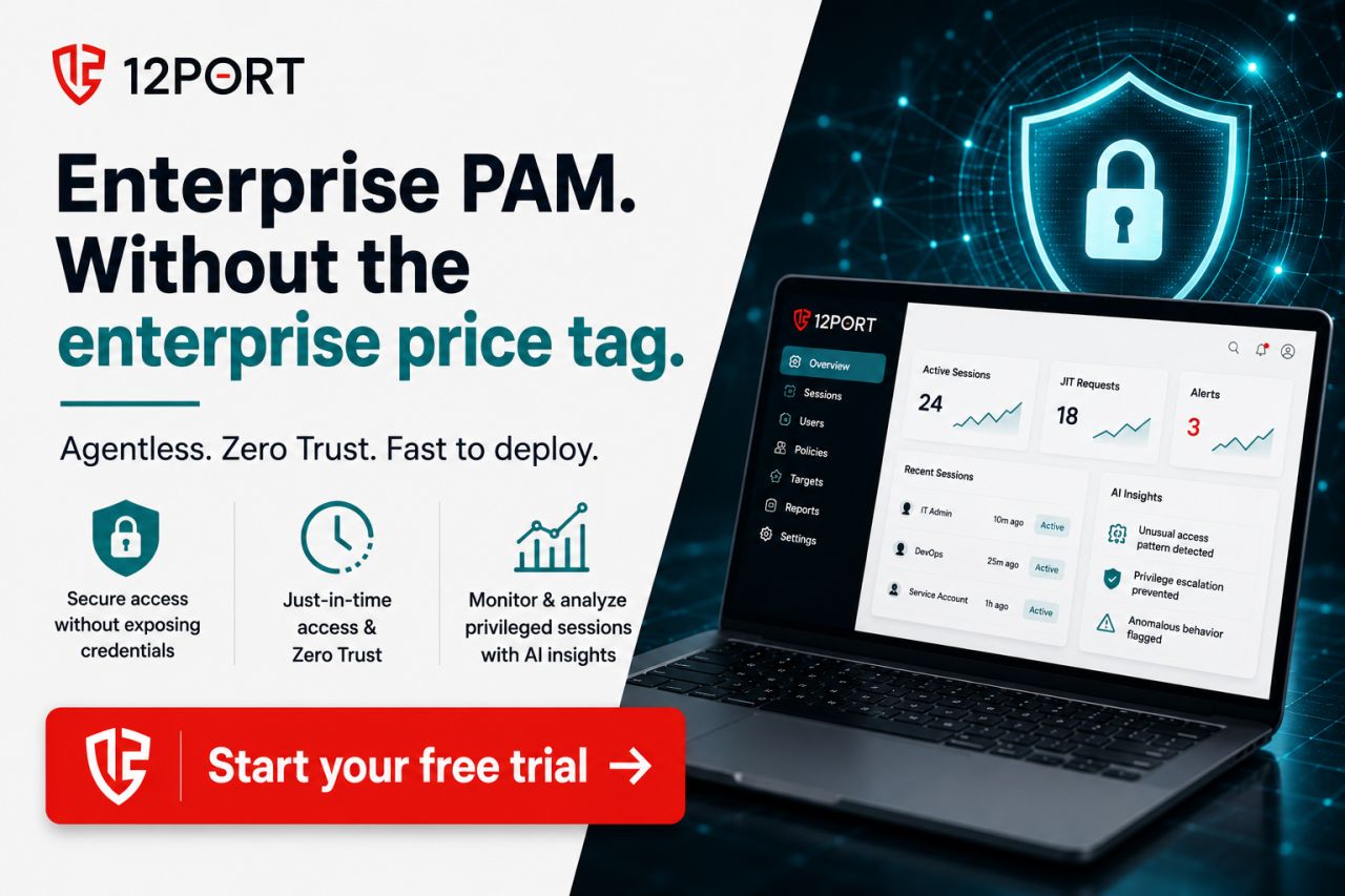 12Port Inc ad