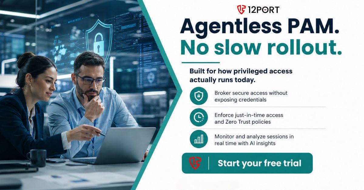12Port Inc ad