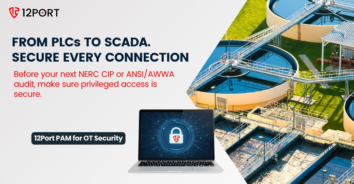 12Port Inc ad