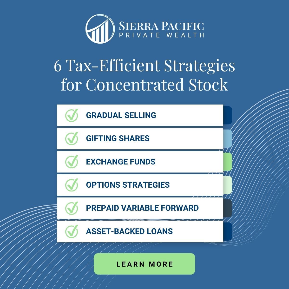 Sierra Pacific Private Wealth, LLC ad