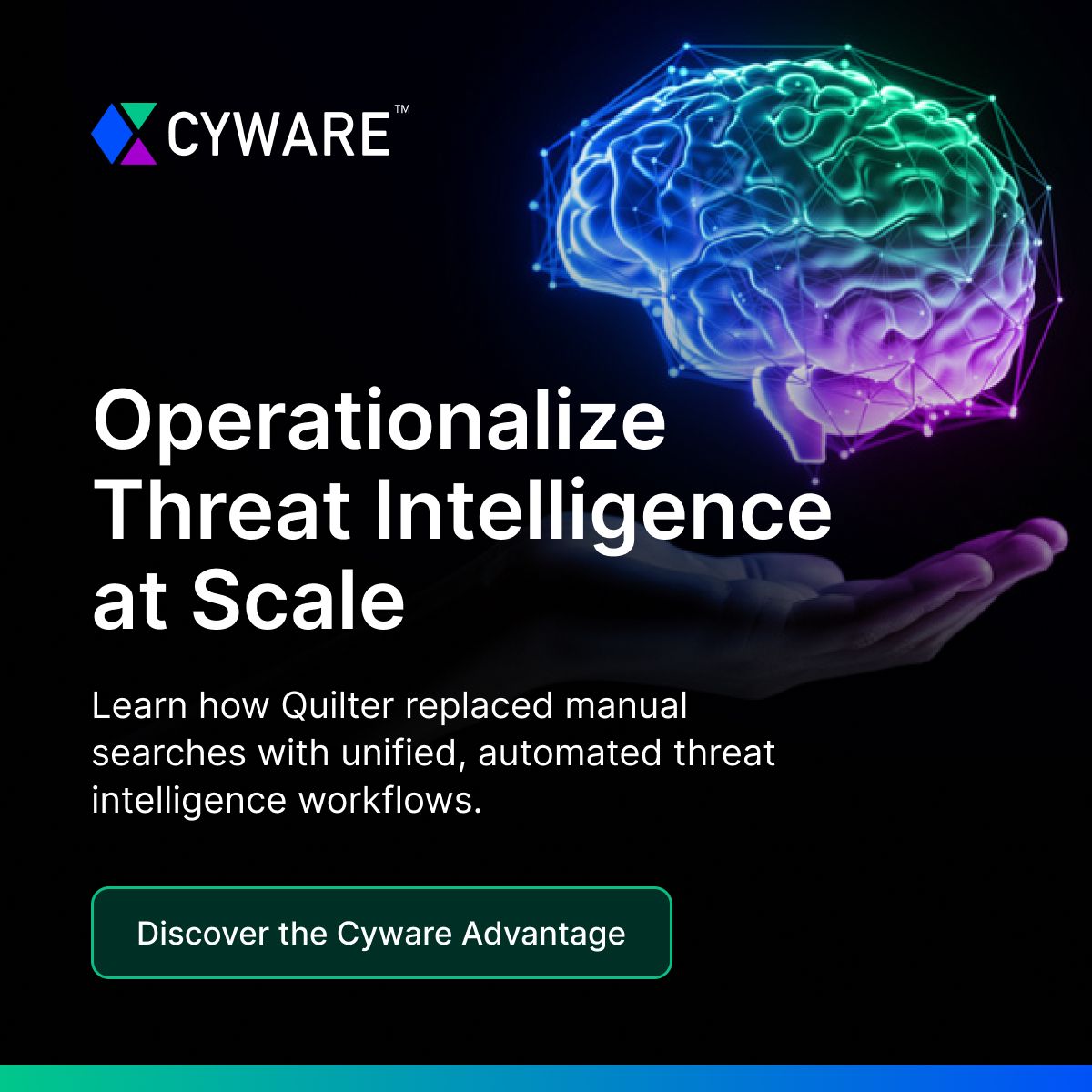 Cyware ad