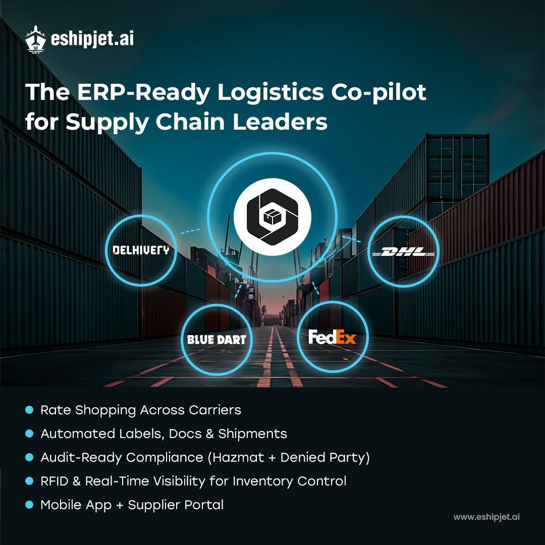 EshipJet.ai- Multi-Carrier Shipping Software for Inbound & Outbound Logistics (Parcel, LTL, TL, FTL) ad