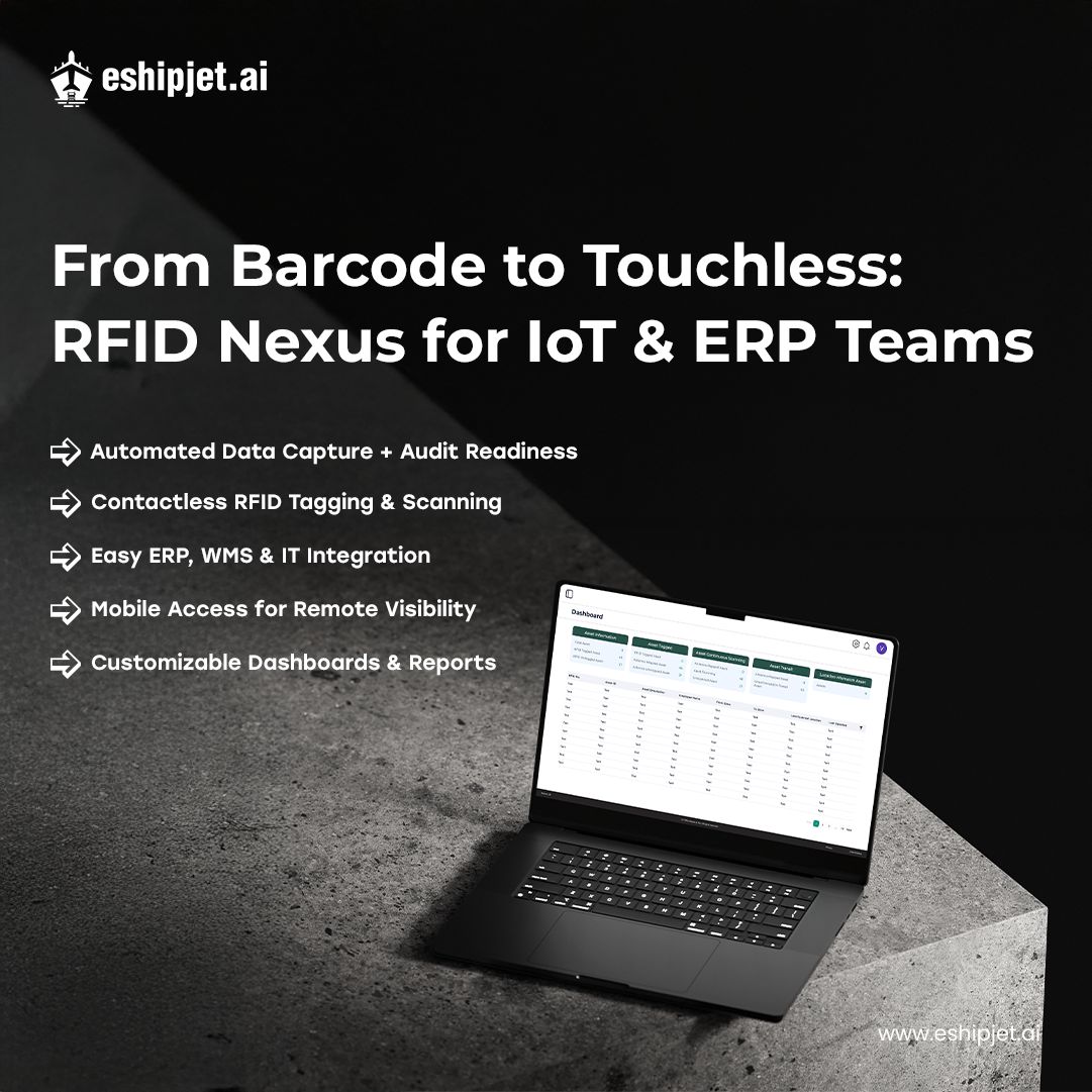 EshipJet.ai- Multi-Carrier Shipping Software for Inbound & Outbound Logistics (Parcel, LTL, TL, FTL) ad